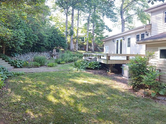 Garden Beds and Privacy