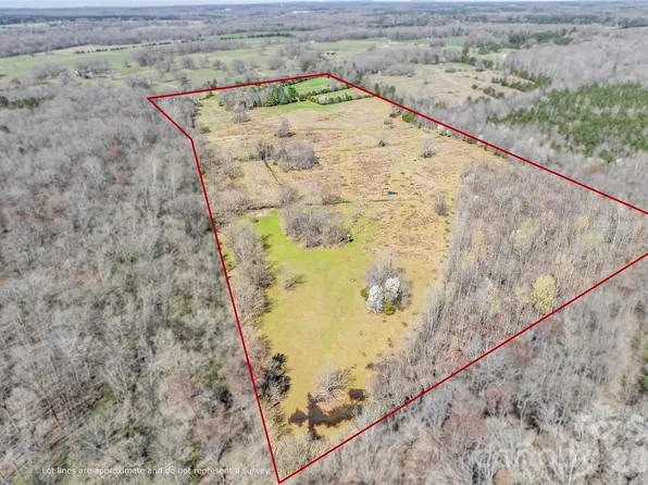 2548 Gordon Rd, Rock Hill, SC 29732