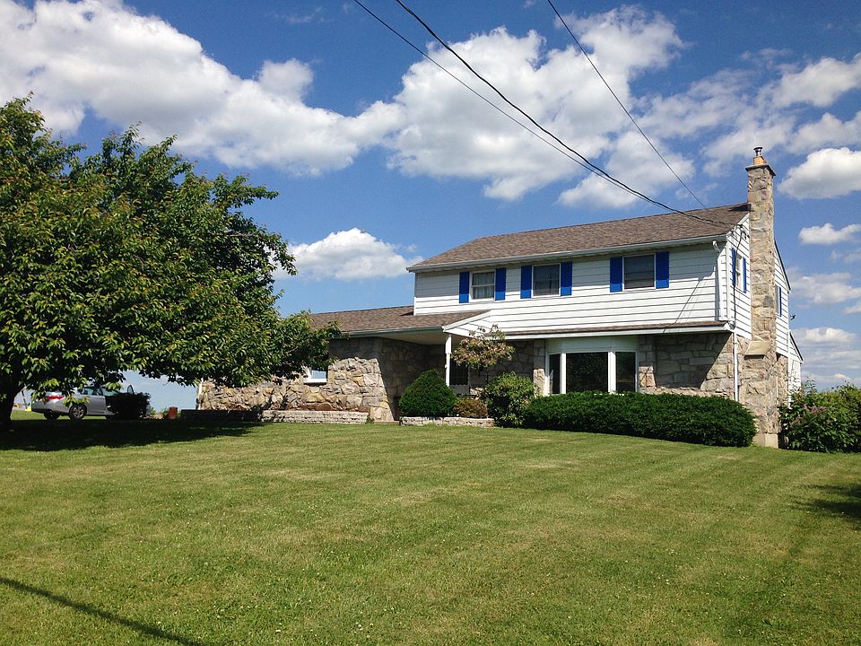 Best House on CountyLine Rd