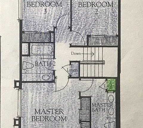 Second level: Master bedroom, master bathroom with linen storage, second linen storage, second full bathroom, second bedroom and third bedroom.