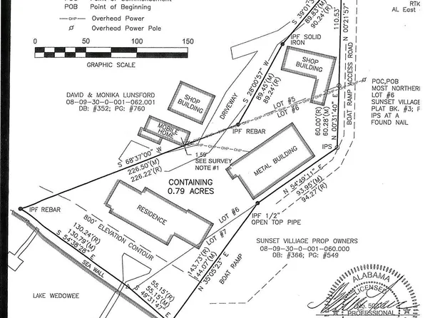 575 Sunset Dr, Wedowee, AL 36278