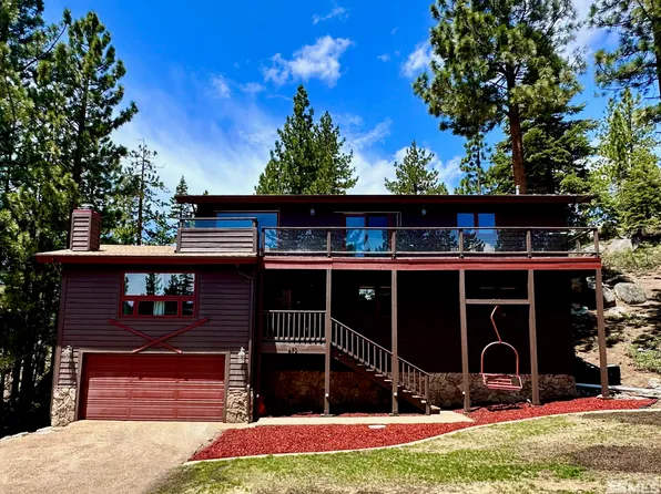 670 Jack Cir, Stateline, NV 89449