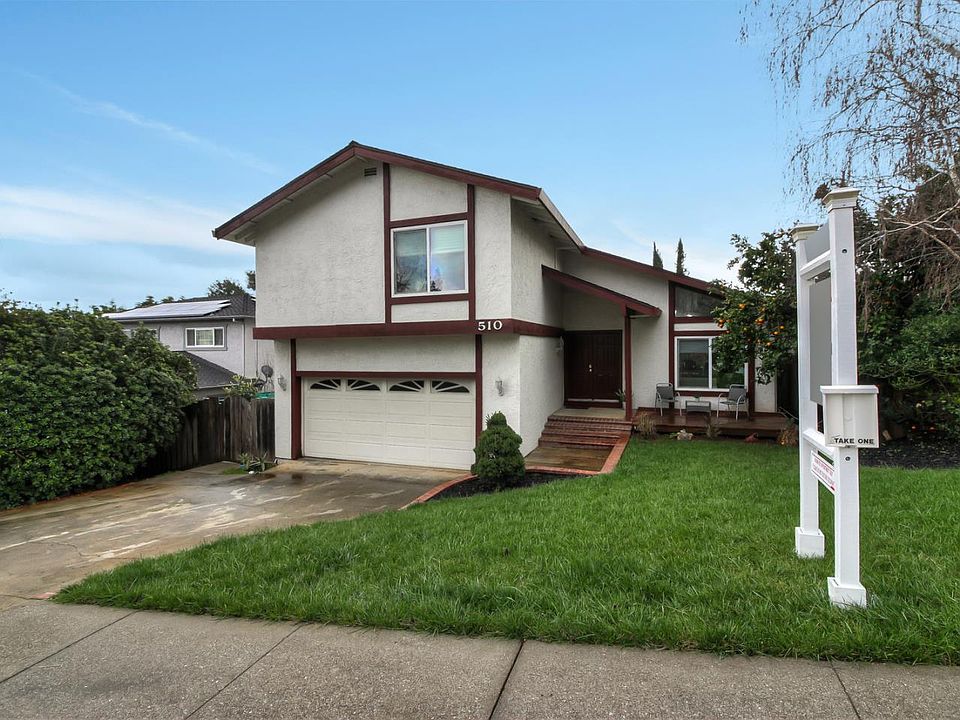 1st image of 510 Bonnie View Ct