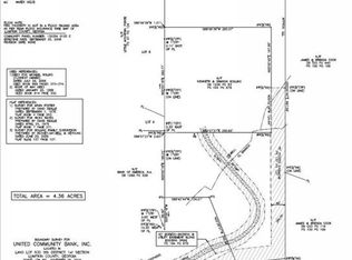 79 Foster Dr, Dahlonega, GA 30533