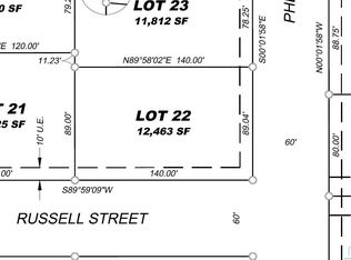 1901 Pheasant Rd, Elk Pt, SD 57025
