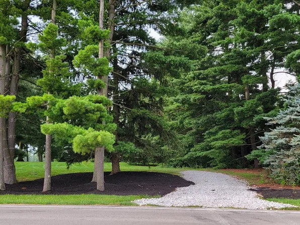 8205 E County Road 500 S, Zionsville, IN 46077