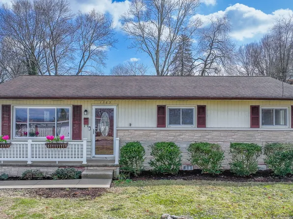 1363 Lafayette Cir, Kingsport, TN 37664