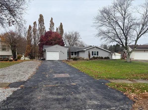 454 Garver Dr, Youngstown, OH 44512