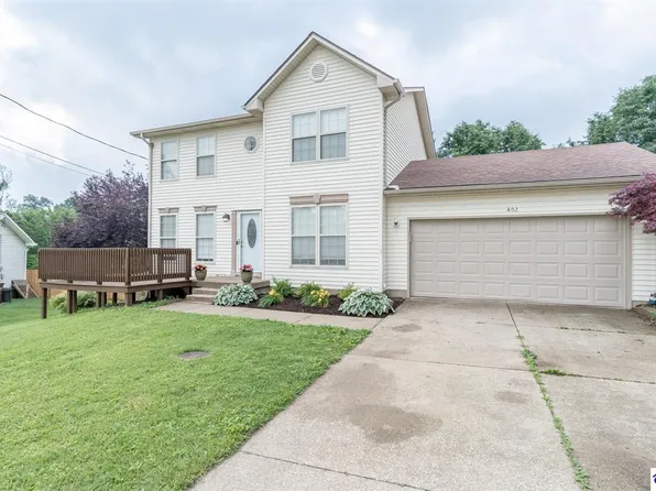 402 Acorn Ct, Elizabethtown, KY 42701