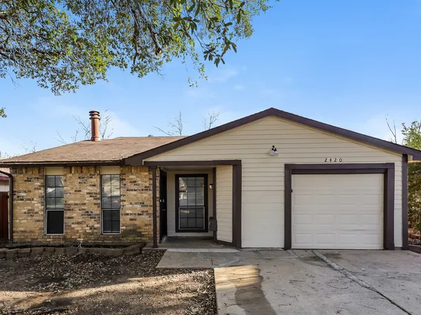 2420 Cripple Creek Dr, Arlington, TX 76014