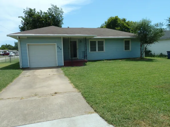 305 S 46th Ave W, Tulsa, OK 74127