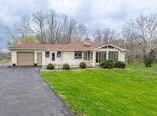 7947 W Elwren Rd, Bloomington, IN 47403