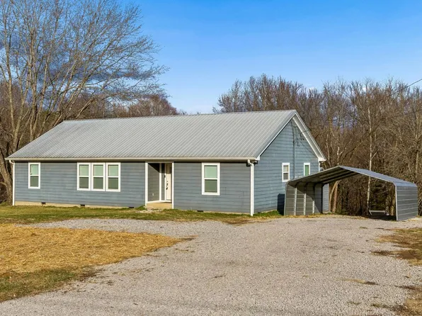 2717 Longstreet Ave, Pleasant View, TN 37146