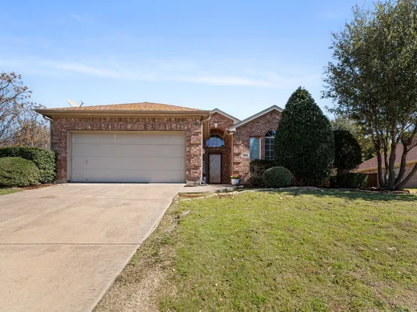 6915 Chapelridge Dr, Dallas, TX 75249