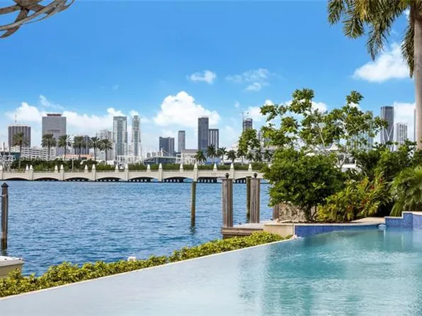 100 Palm Ave, Miami Beach, FL 33139