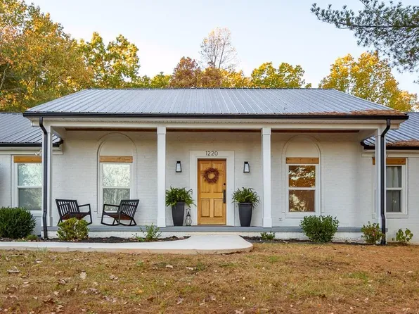 1220 Sunnymeade Rd, Rustburg, VA 24588