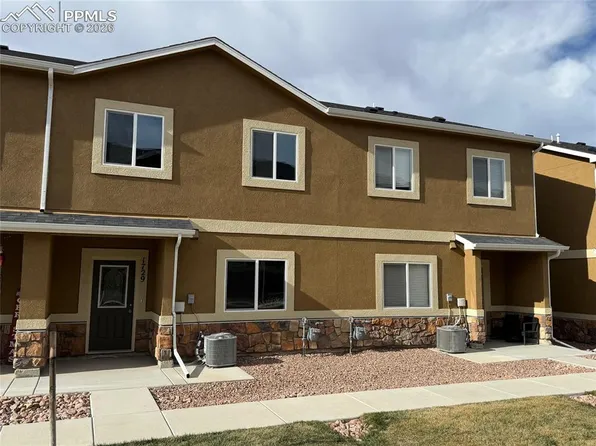 1729 Sandtoft Hts, Colorado Springs, CO 80951