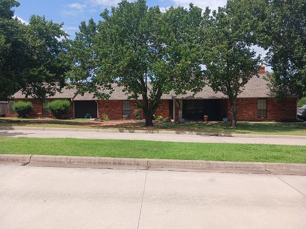 2401 Oak Forest Dr
