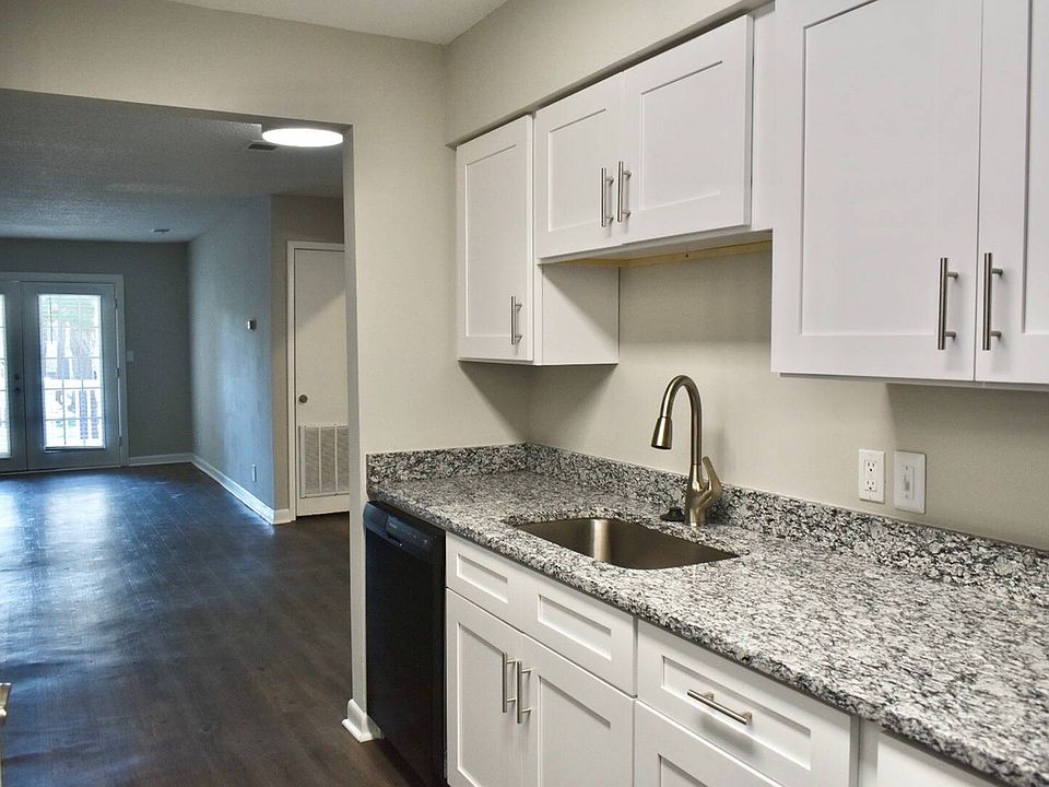 Granite Counters