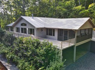 2875 Hickory Cove Ln, Hiawassee, GA 30546