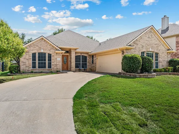 1417 Briar Meadow Dr, Keller, TX 76248