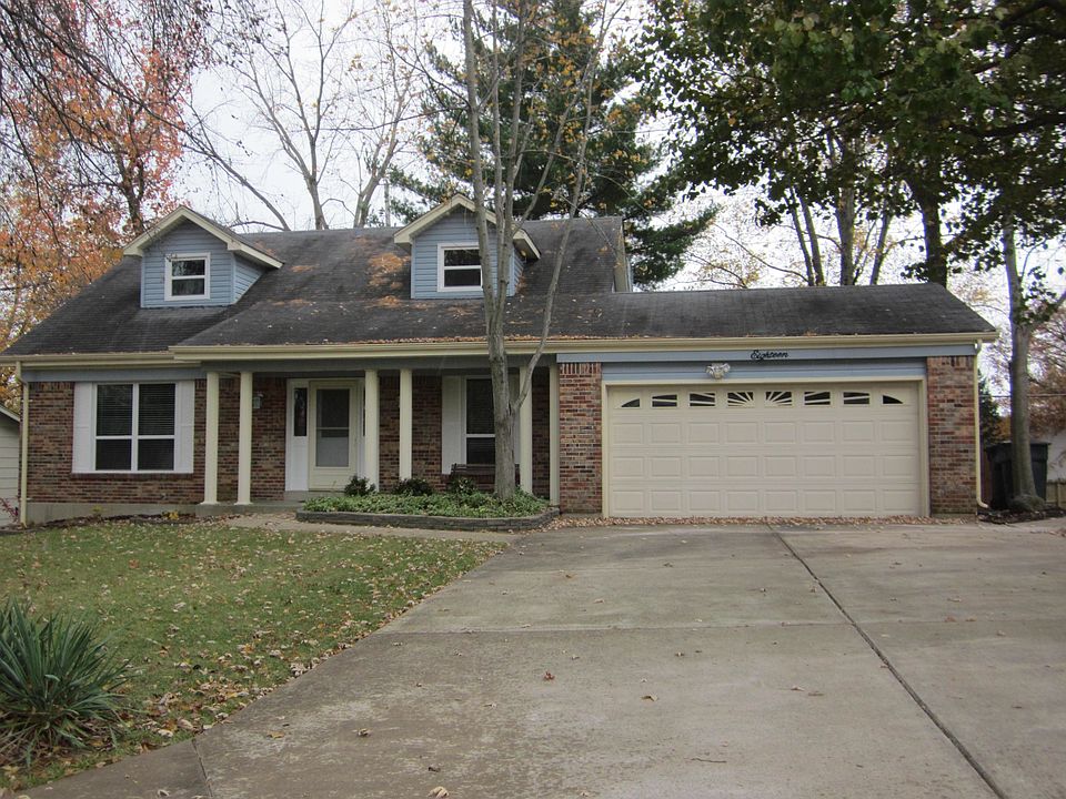 Front View