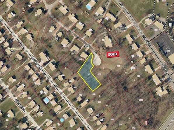 111 Beech Dr, Fort Mitchell, KY 41017