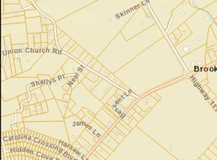 Allen Ln, Little River, SC 29566