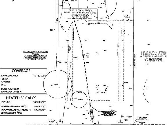 Potential Site Plan