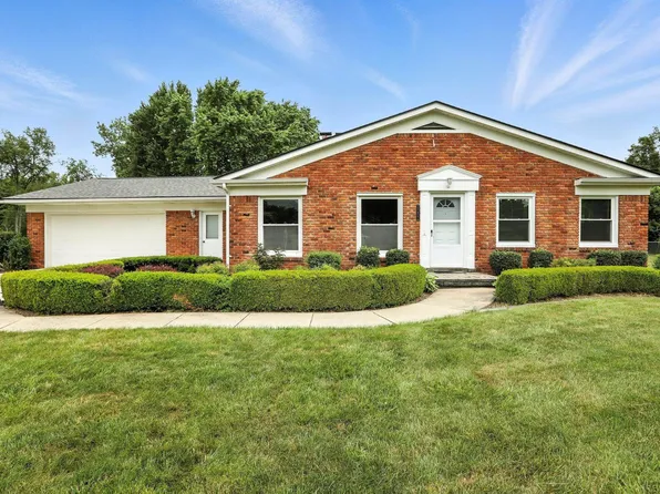 11477 N Crestline Dr, Washington, MI 48095