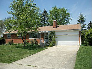 www.ohio2realestate.com