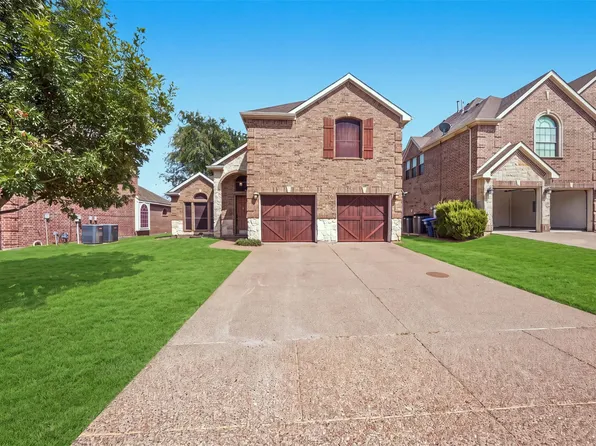 12240 Fairway Meadows Dr, Fort Worth, TX 76179