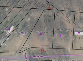 419 Rickard Dr, Winston Salem, NC 27101