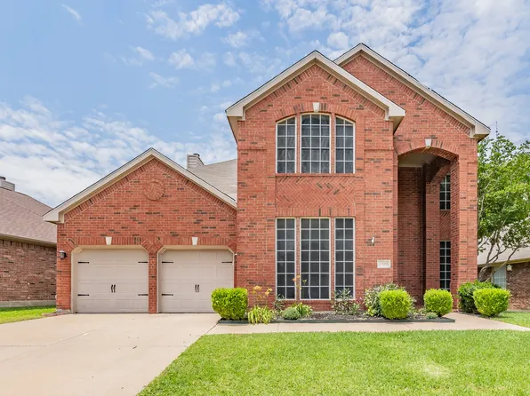 5509 Mount McKinley Rd, Fort Worth, TX 76137