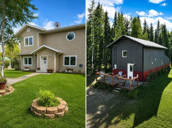 950 Eider Ct, Fairbanks, AK 99709