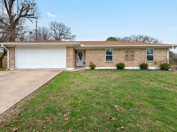 1831 W Monterey St, Denison, TX 75020