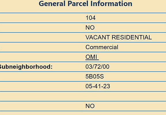 2nd image of 1813 Lavilla Road
