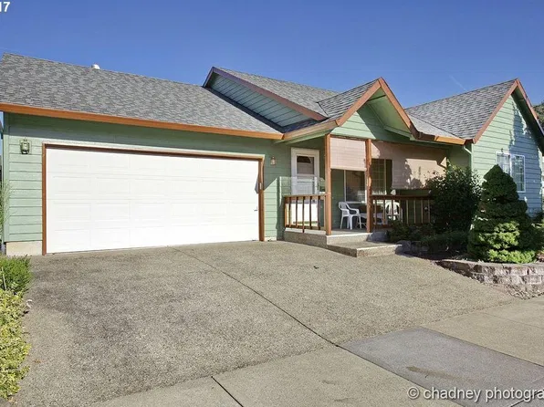 1085 SW Ivory Loop, Gresham, OR 97080