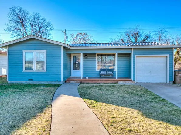 313 Windham St, San Angelo, TX 76903