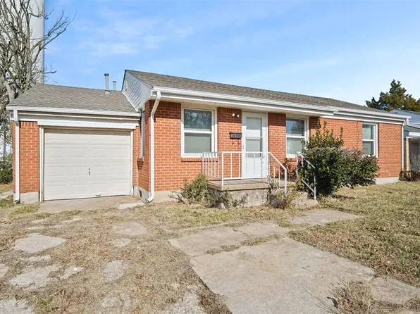 4305 SE 16th St, Del City, OK 73115