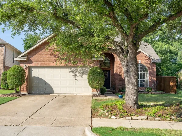 1913 Shenandoah Ln, Flower Mound, TX 75028
