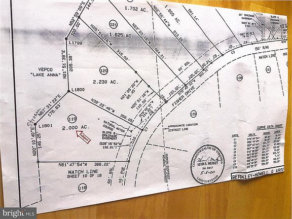5th image of 119 Fisher Dr