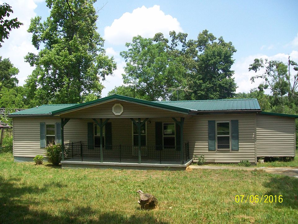 Property Front View