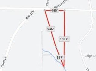 412 Linecrest Rd, Ellenwood, GA 30294