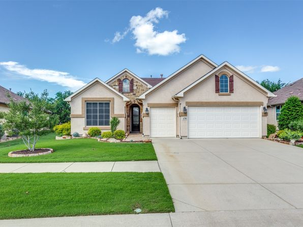 Home for Sale in Denton TX
