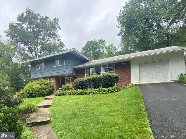 9808 Forest Grove Dr