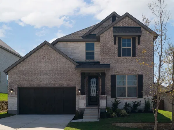 2416 Bernham Dr, Celina, TX 75009