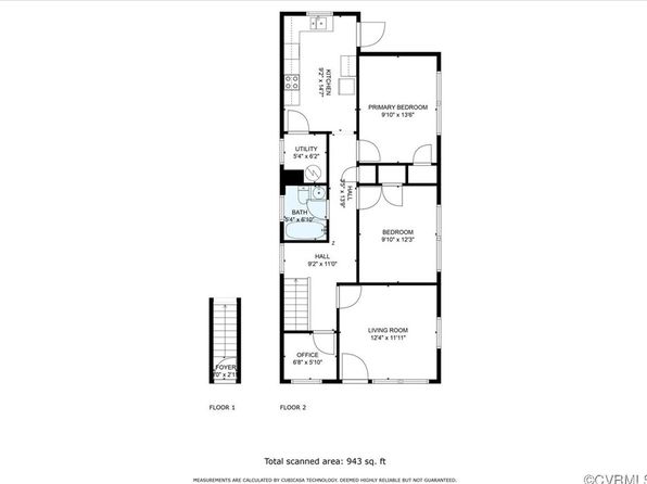 richmond-virginia-12530131 picture