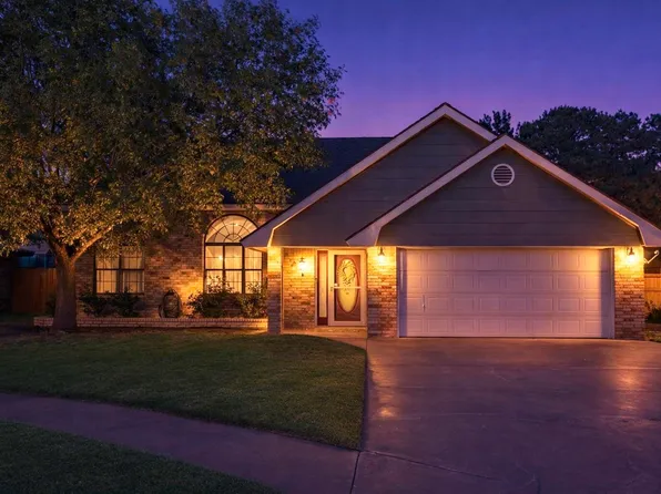 512 N Grover Ave, Lubbock, TX 79416