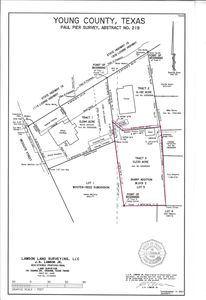 Loving Hwy, Graham, TX, 76450